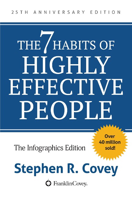 The 7 Habits of Highly Effective People: Powerful Lessons in Personal Change - Stephen R. Covey