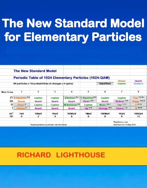 The New Standard Model for Elementary Particles - Richard Lighthouse