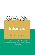 Cover-Bild zum Titel 'Scheda libro Infanzia di Nathalie Sarraute (analisi letteraria di riferimento e riassunto completo)' von 'Nathalie Sarraute'