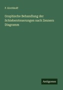 Cover-Bild zum Titel 'Graphische Behandlung der Schiebersteuerungen nach Zeuners Diagramm' von 'P. Kirchhoff'