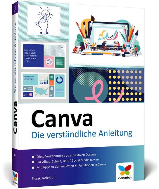 Canva - Frank Treichler