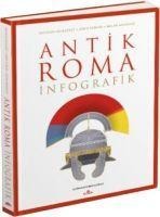 Antik Roma - Infografik Ciltli - Nicolas Guillerat, John Scheid, Milan Melocco