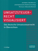 Cover-Bild zum Titel 'Umsatzsteuerrecht visualisiert' von 'Julia Bader, Matthias Groschupp, Julia Daubenmerkl, Filiz Susar, Gabi Meissner'