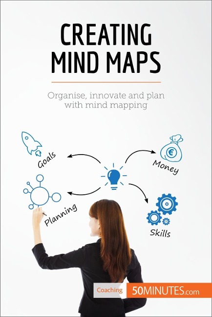 Creating Mind Maps - 50minutes