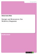 Cover-Bild zum Titel 'Energie und Ressourcen. Das McKelvey-Diagramm' von 'Anna-Lena Diez'