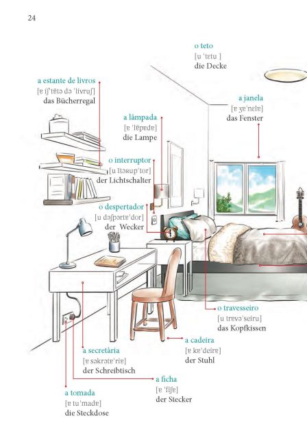 InsideView 5
