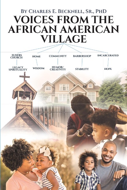 Voices from the African American Village - Charles E. E Becknell Sr.