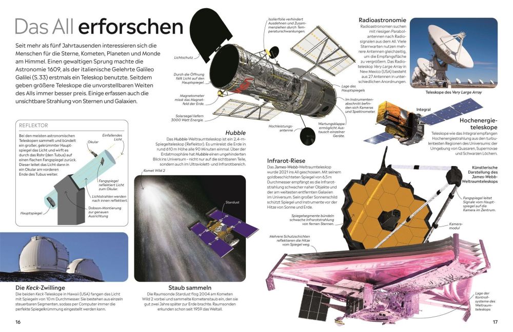InsideView 3