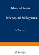 Cover-Bild zum Titel 'Indizieren und Auswerten von Kurbelweg- und Zeitdiagrammen' von 'A. Wagener'