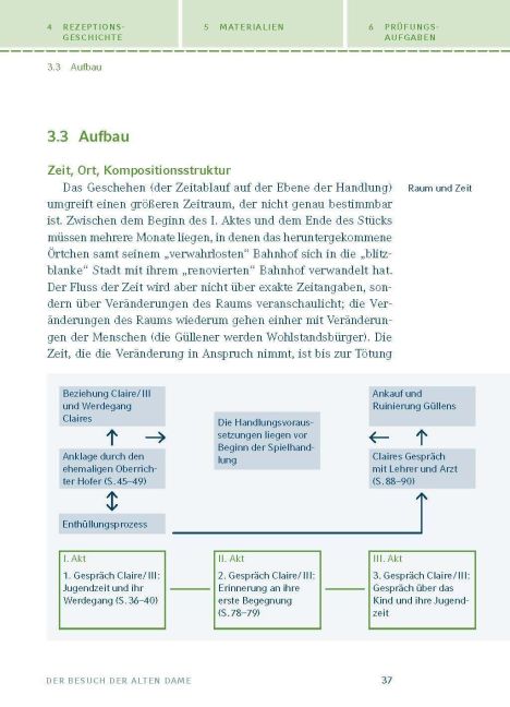InsideView 4
