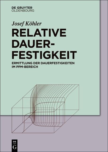 Relative Dauerfestigkeit - Josef Köhler